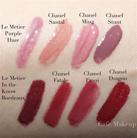 dupe for chanel natural lipline|chanel lipstick dupes.